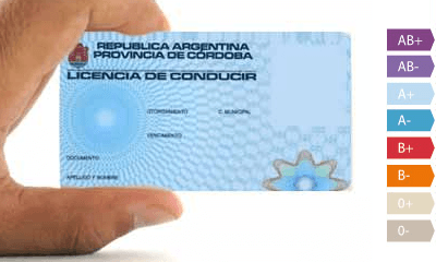 Grupo sanguíneo y Factor RH